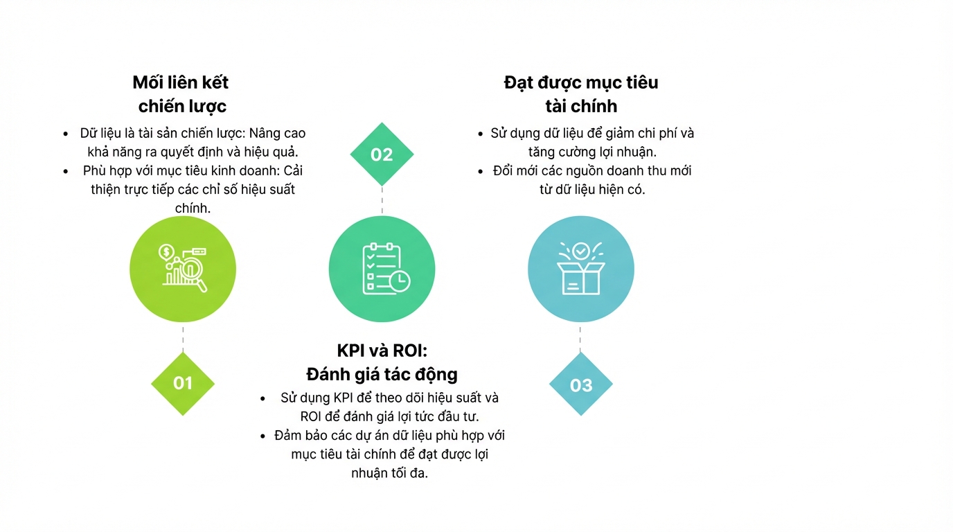 Hộp văn bản và biểu tượng hộp