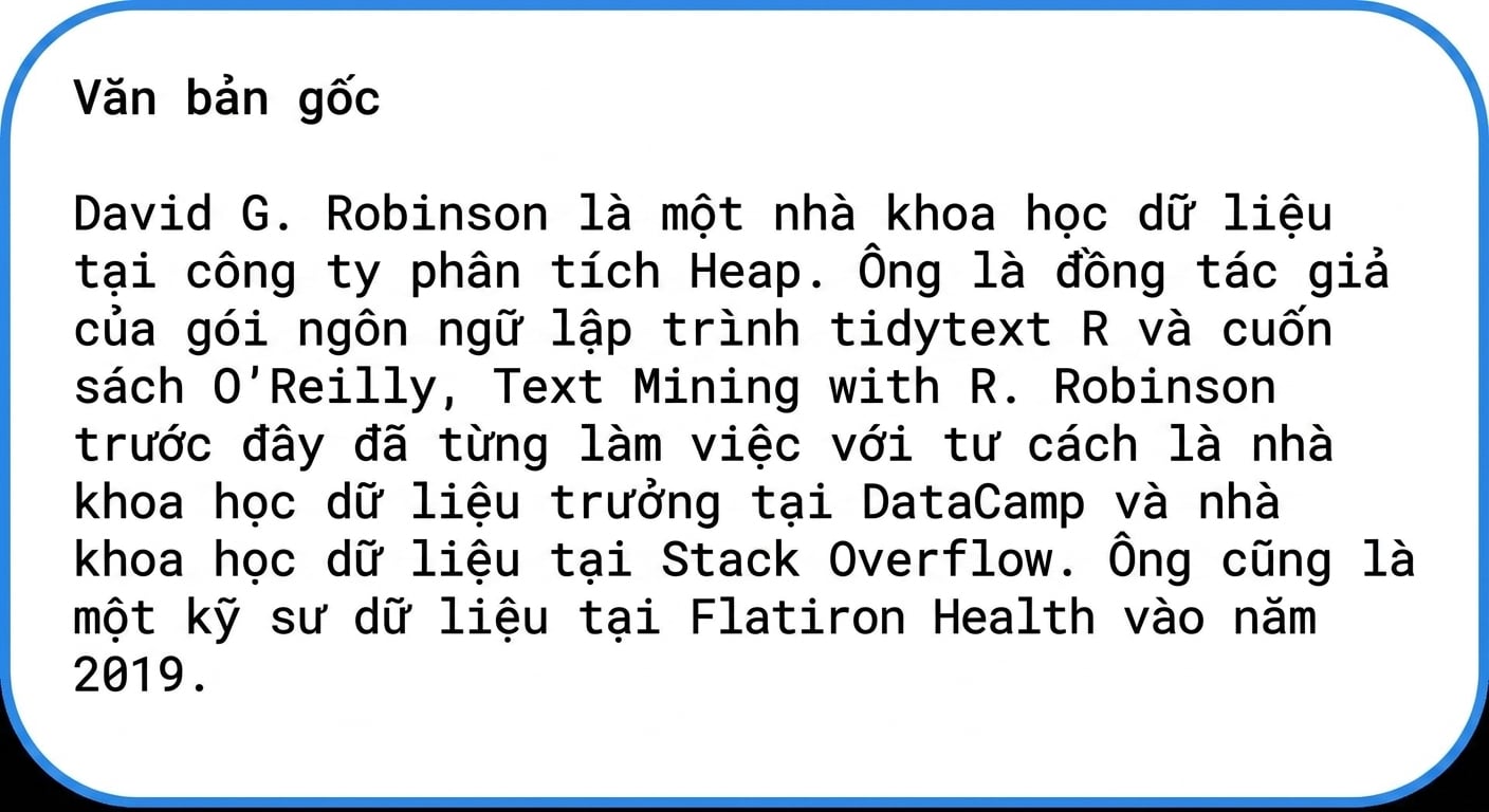 Văn bản dài