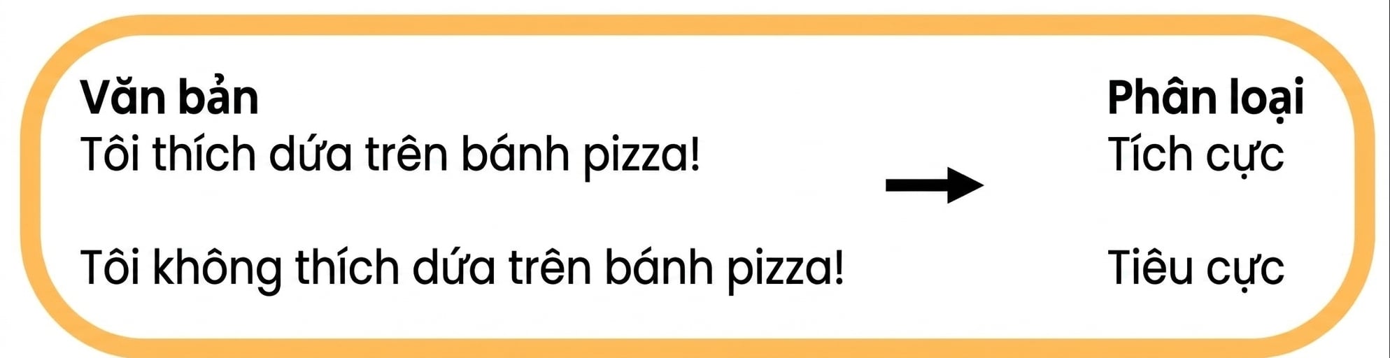 Phân tích cảm xúc
