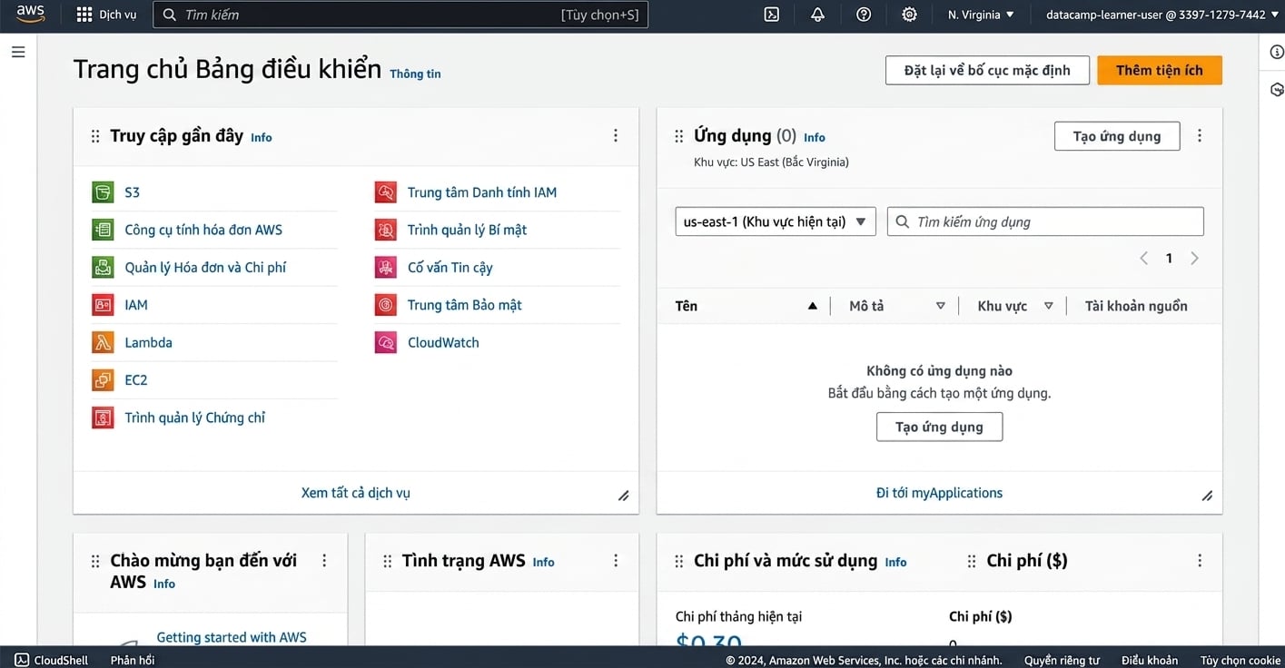 Trang đích AWS trong sandbox