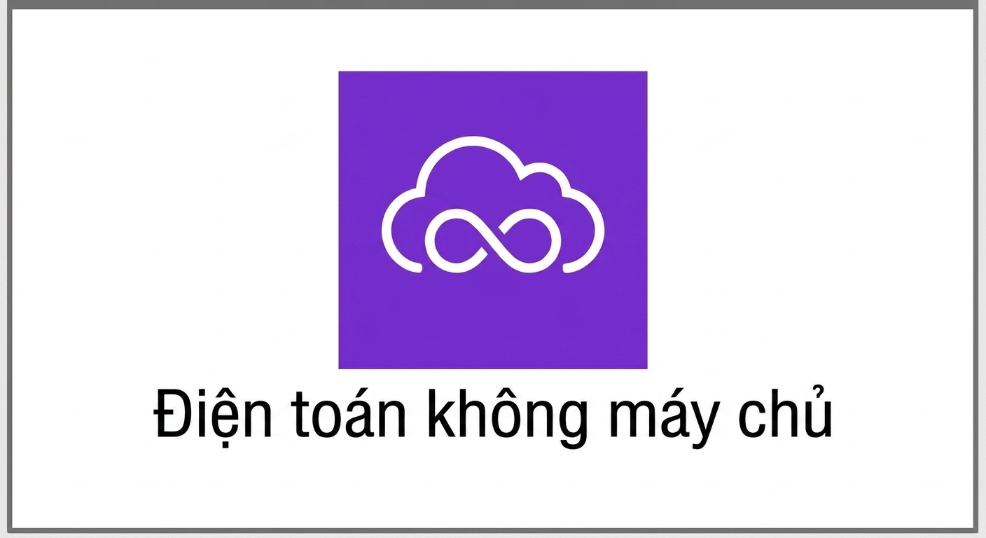 Biểu tượng tính toán không máy chủ.