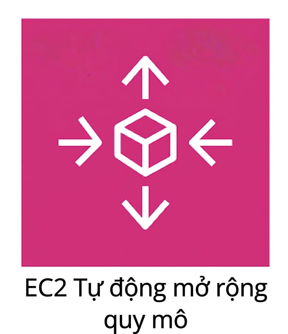 Biểu tượng EC2 Auto Scaling.