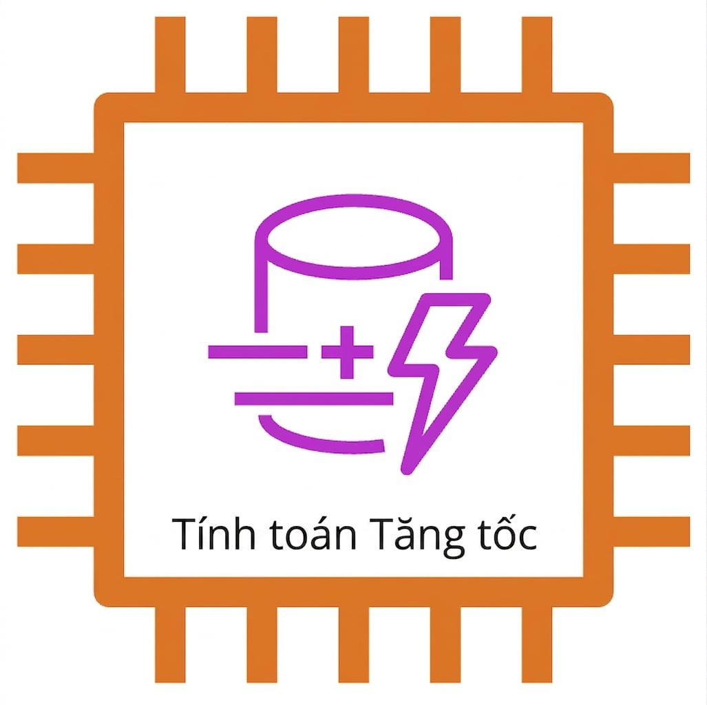Biểu tượng EC2 hiển thị phiên bản tính toán tăng tốc.