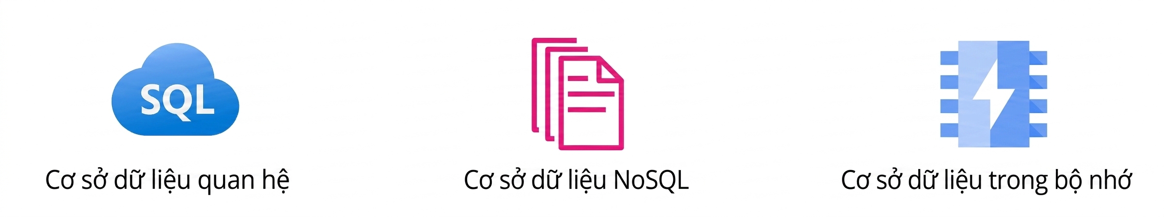 Biểu tượng cho CSDL quan hệ, NoSQL và bộ nhớ.