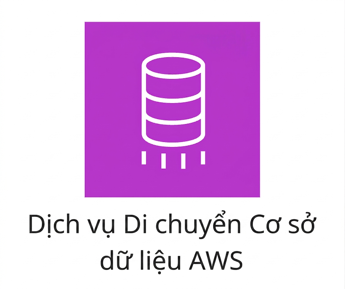 Biểu tượng AWS Database Migration Service.