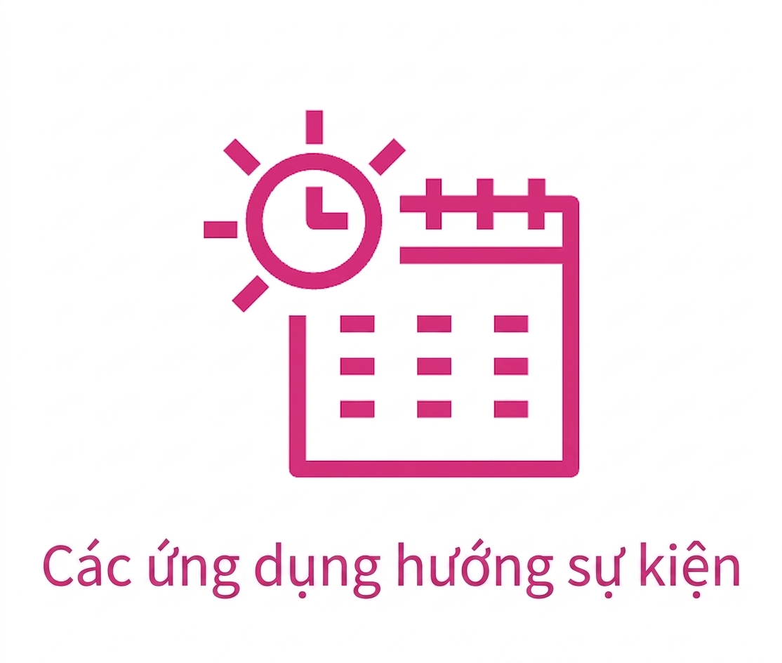Biểu tượng ứng dụng theo sự kiện.