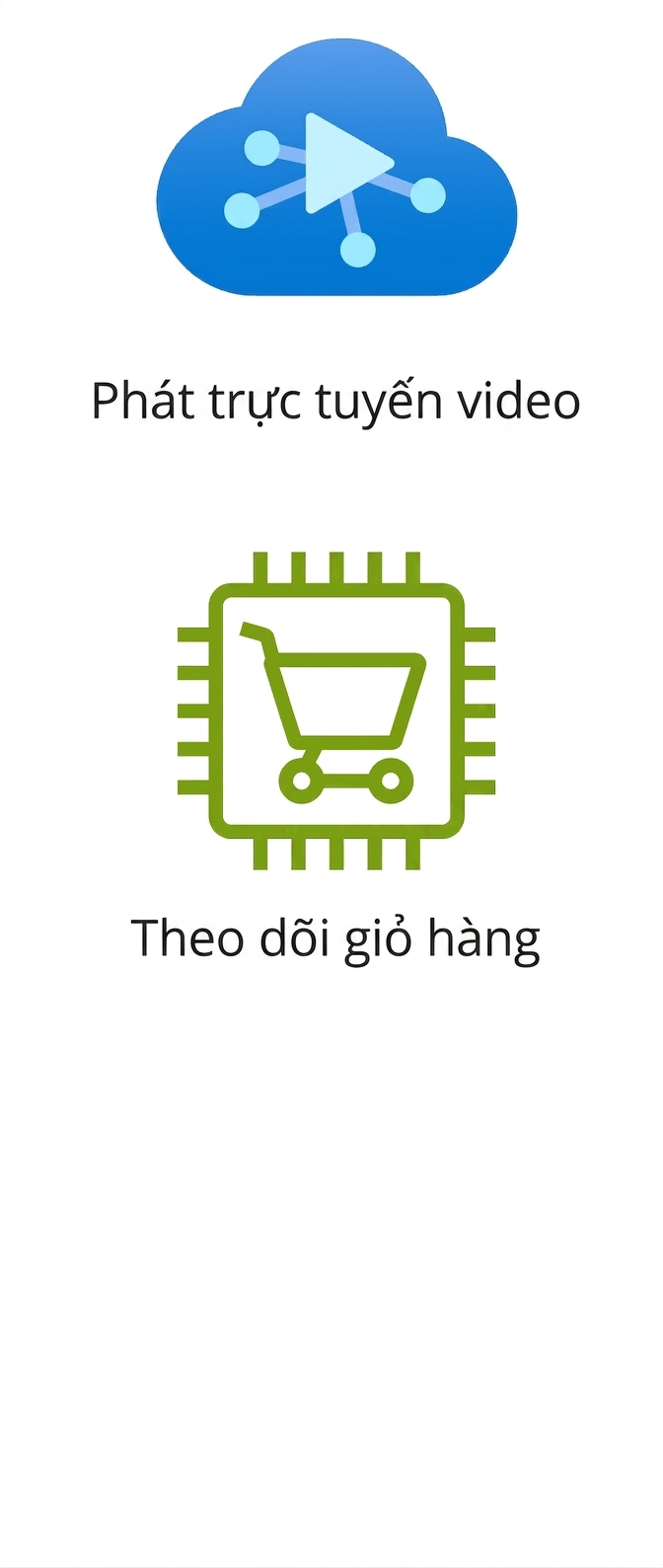 Biểu tượng phát video và theo dõi giỏ hàng.