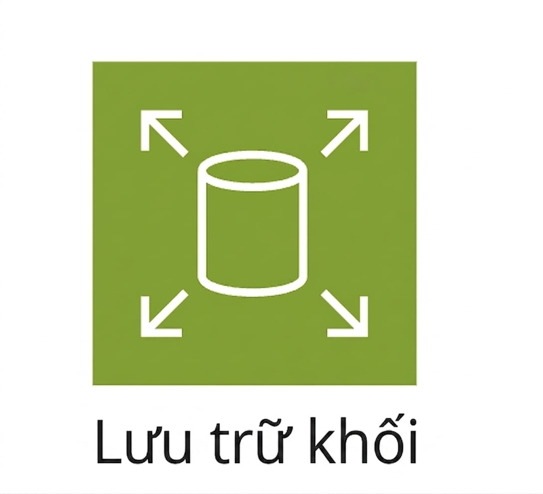 Biểu tượng lưu trữ khối.