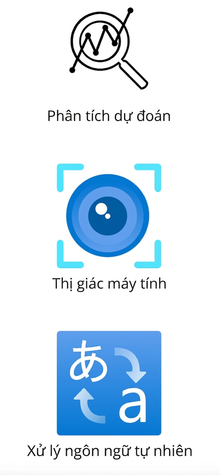 Biểu tượng xử lý ngôn ngữ tự nhiên.