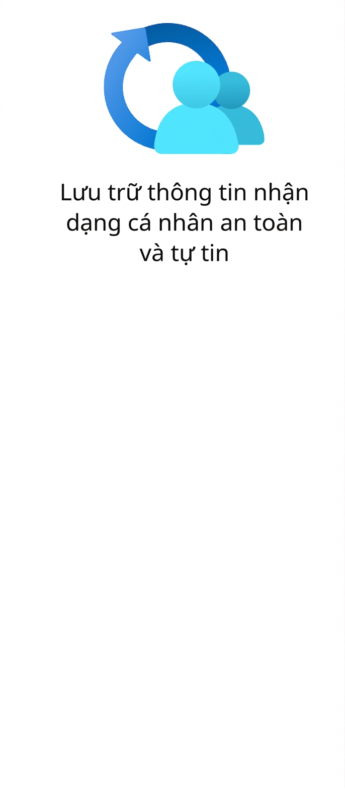 Biểu tượng hiển thị dữ liệu PII.