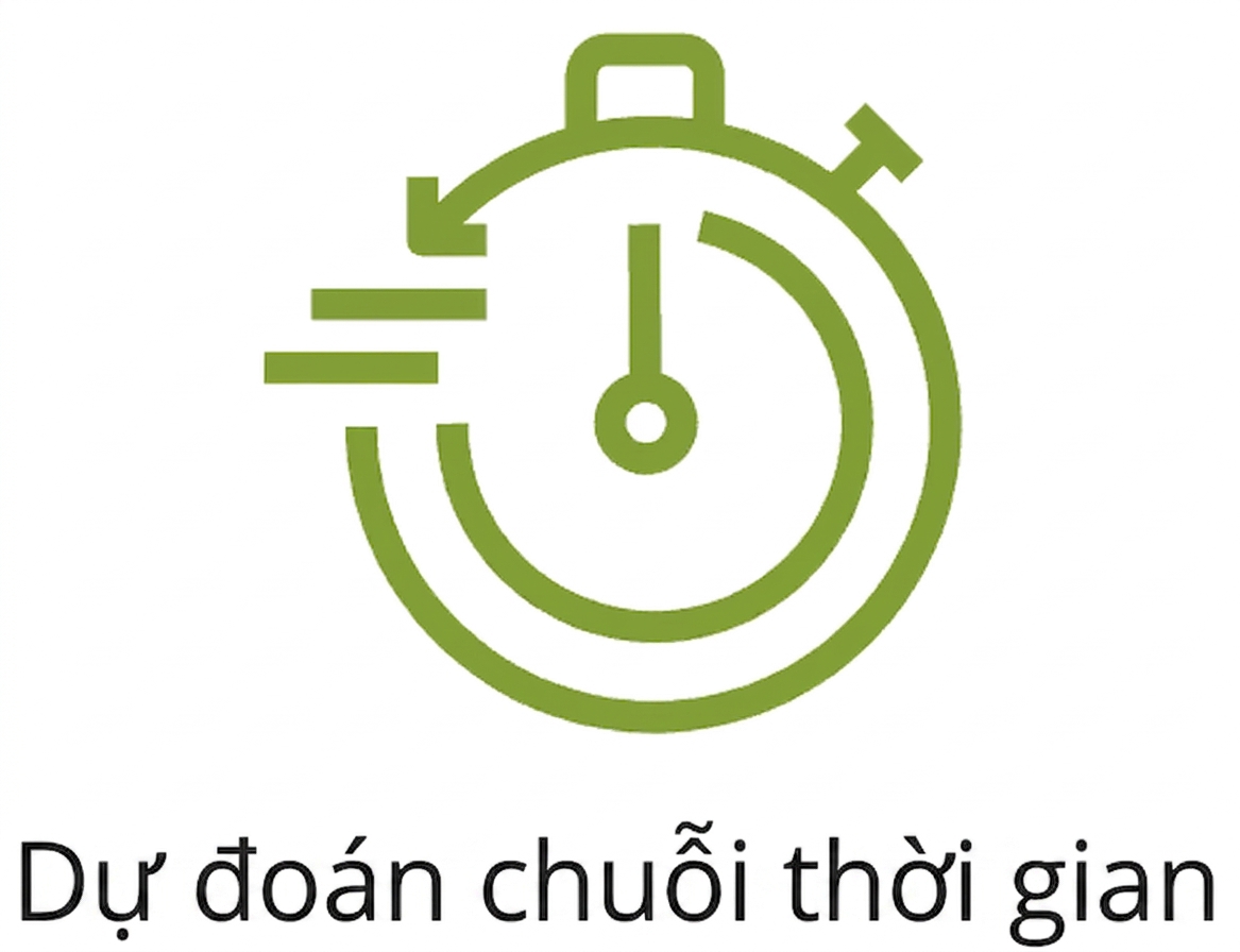 Biểu tượng cho dự báo chuỗi thời gian.