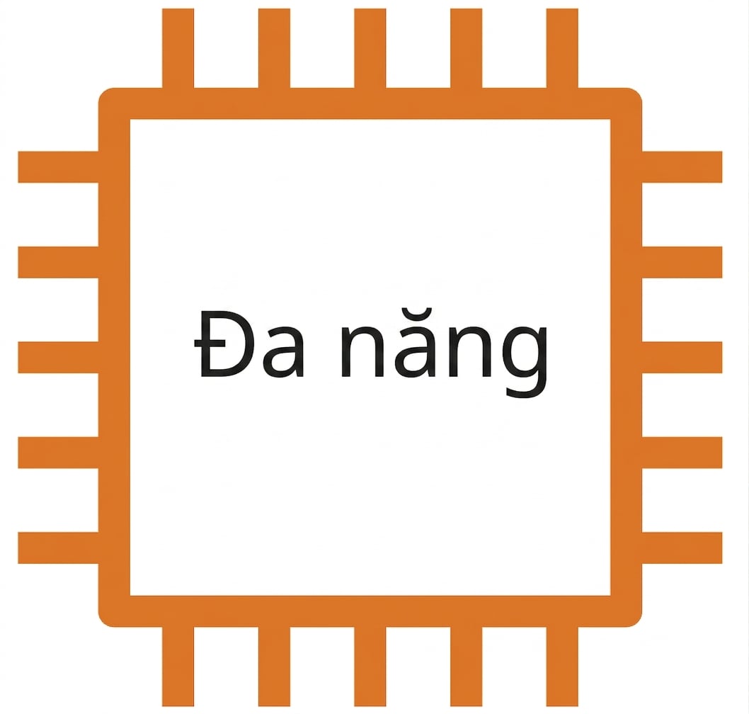 Biểu tượng EC2 hiển thị phiên bản mục đích chung.