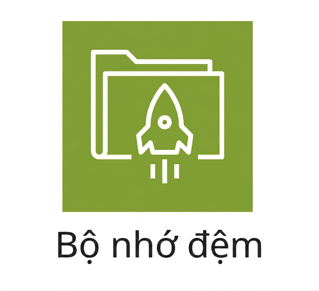 Biểu tượng lưu trữ bộ đệm.