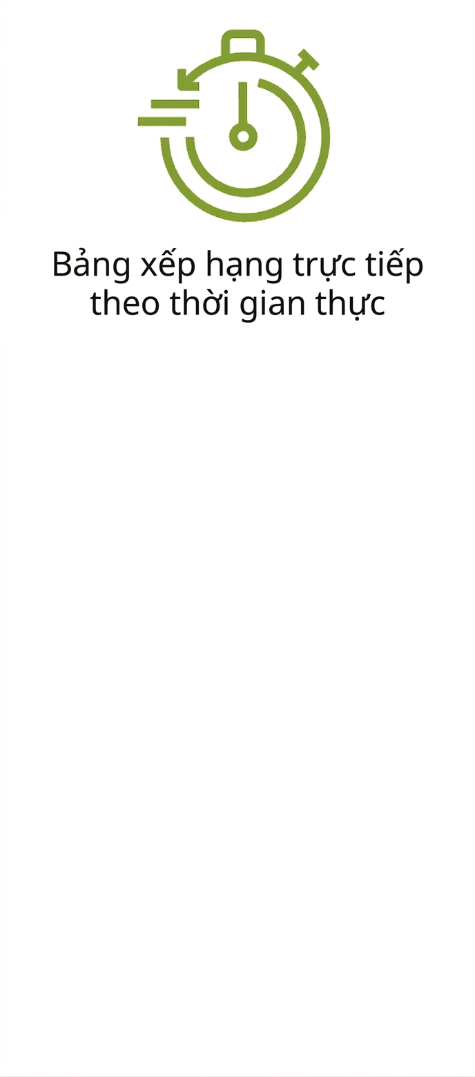 Biểu tượng hiển thị bảng xếp hạng thời gian thực.