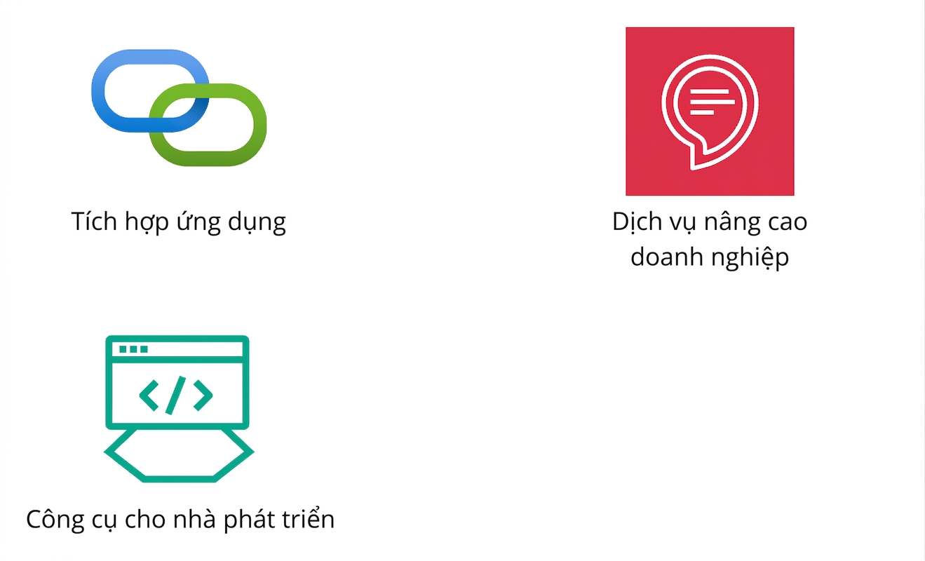Biểu tượng thể hiện công cụ nhà phát triển.