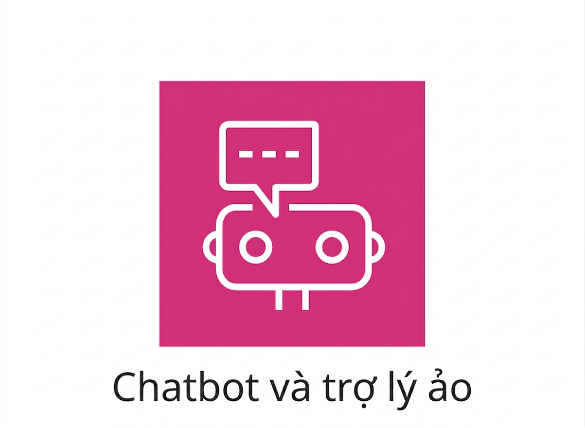 Biểu tượng chatbot và trợ lý giọng nói.