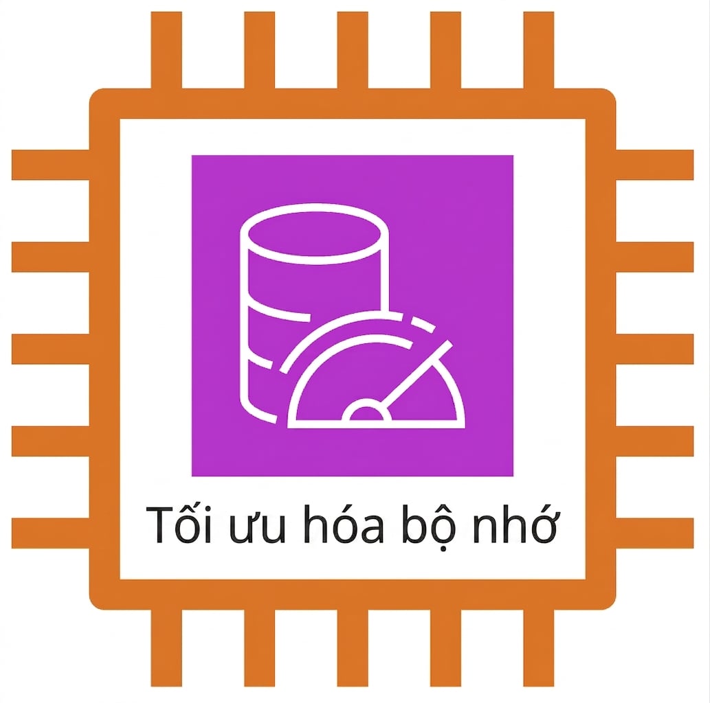 Biểu tượng EC2 hiển thị phiên bản tối ưu bộ nhớ.