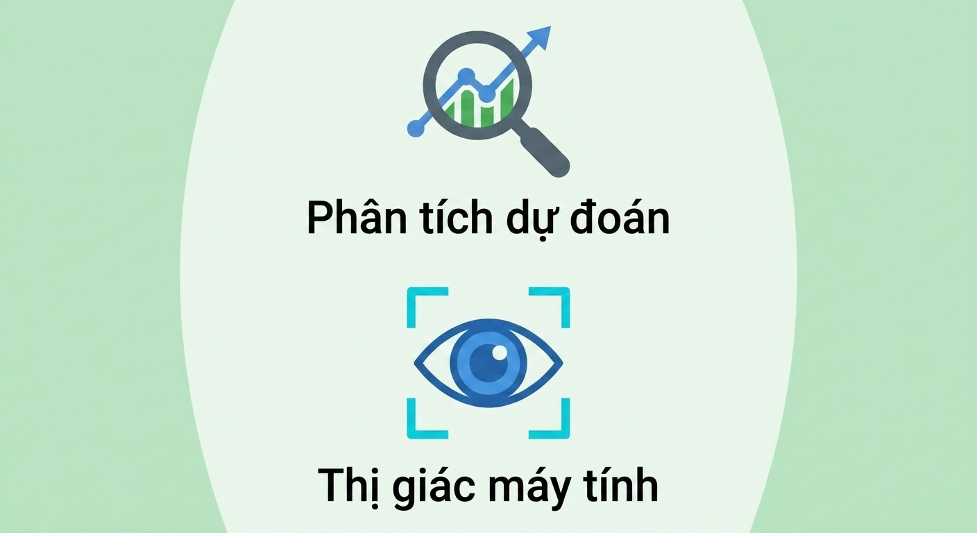 Biểu tượng thị giác máy tính.