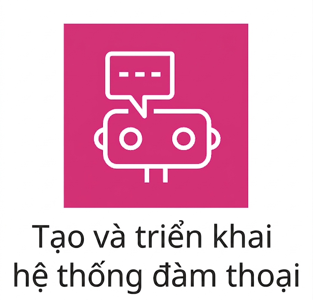 Biểu tượng đại diện chatbot trên AWS.