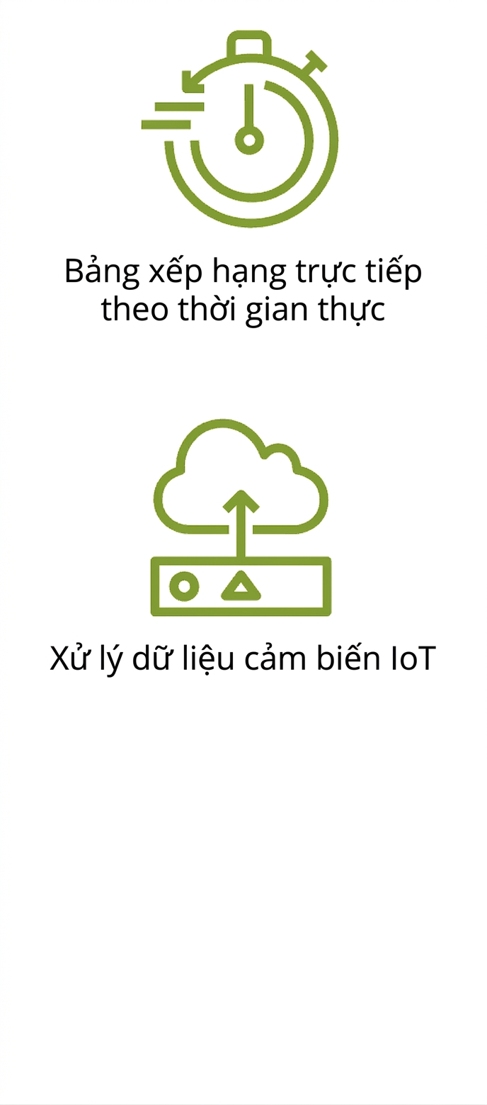Biểu tượng xử lý dữ liệu cảm biến IoT.