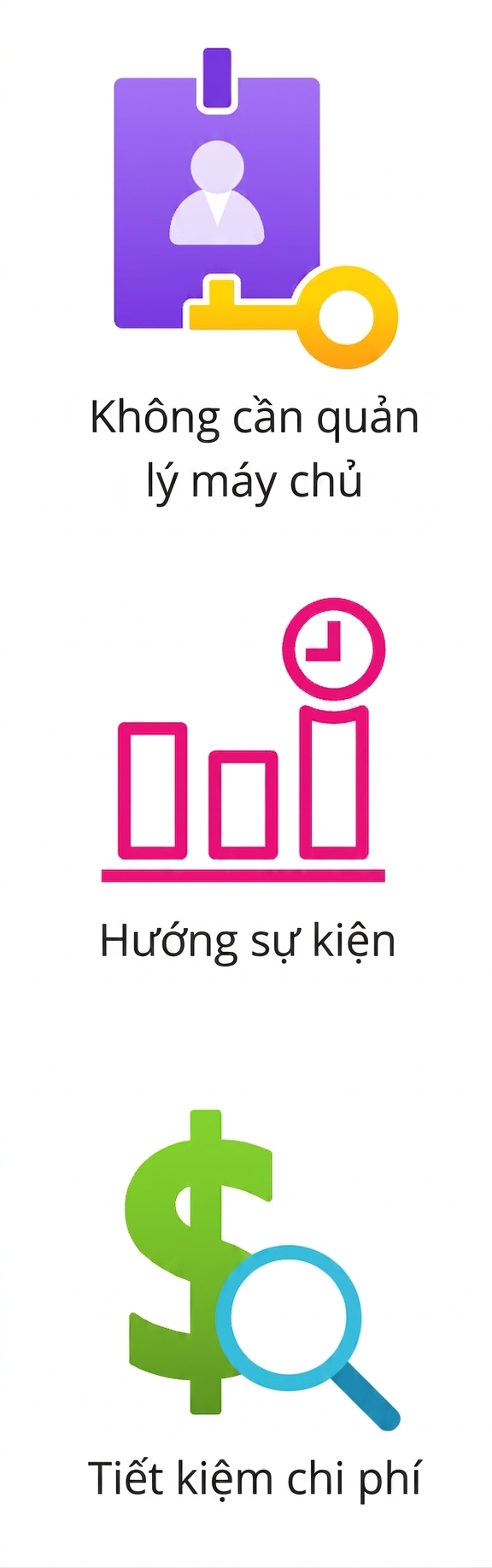 Biểu tượng nêu bật hiệu quả chi phí.