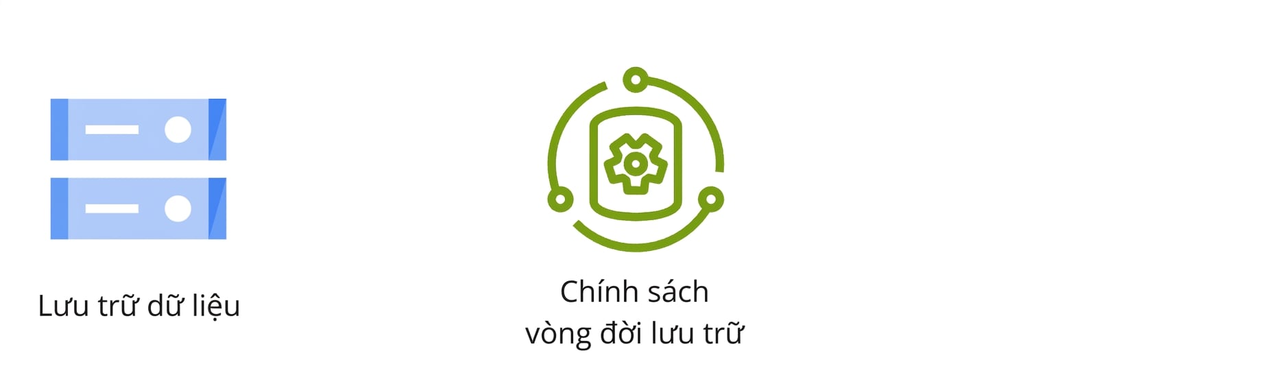 Hai biểu tượng cho lưu trữ dữ liệu và chính sách vòng đời lưu trữ.