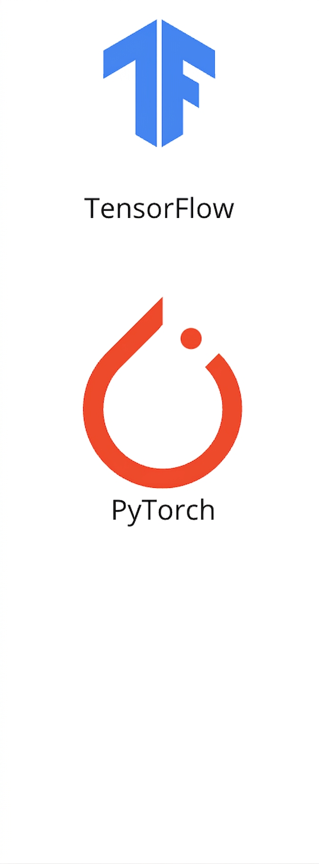 Biểu tượng TensorFlow và PyTorch.