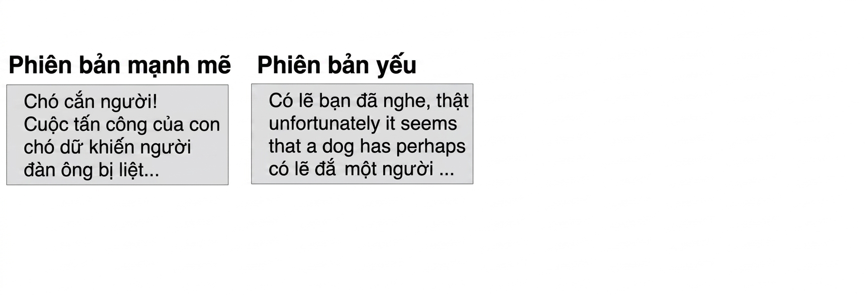 Phiên bản yếu: Bạn có thể đã nghe, đáng tiếc có vẻ như một con chó có lẽ đã cắn một người đàn ông...