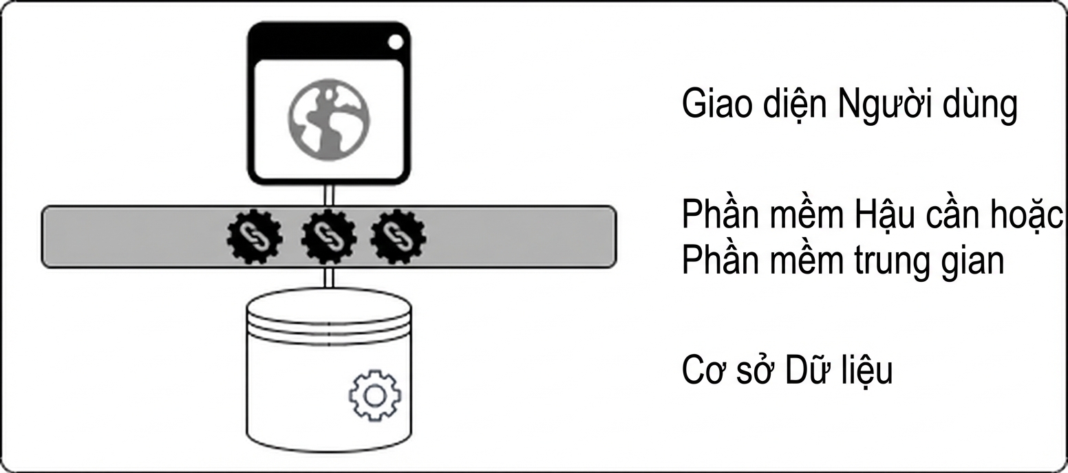 ảnh một khối nguyên khối