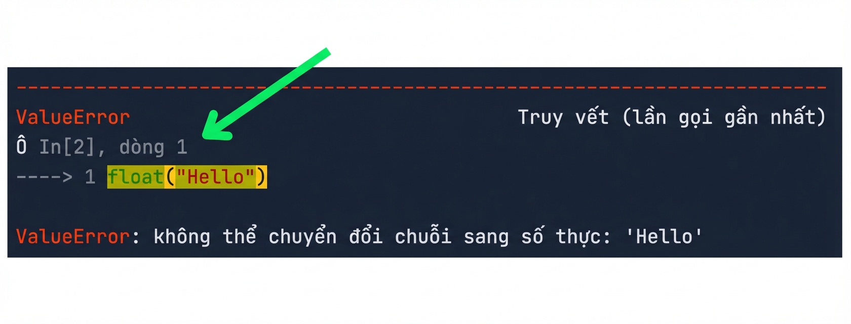 Thông báo traceback làm nổi bật đoạn mã gây lỗi