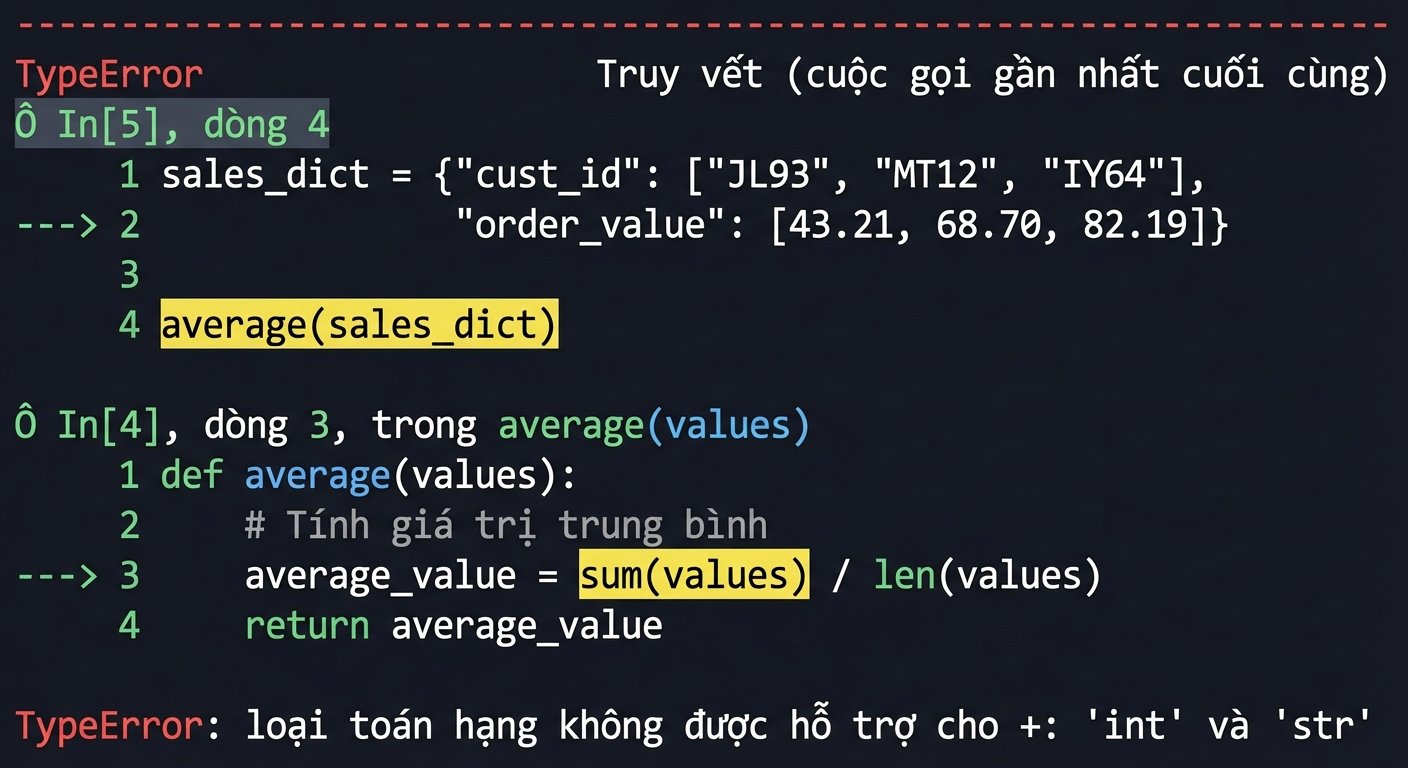 Traceback với TypeError