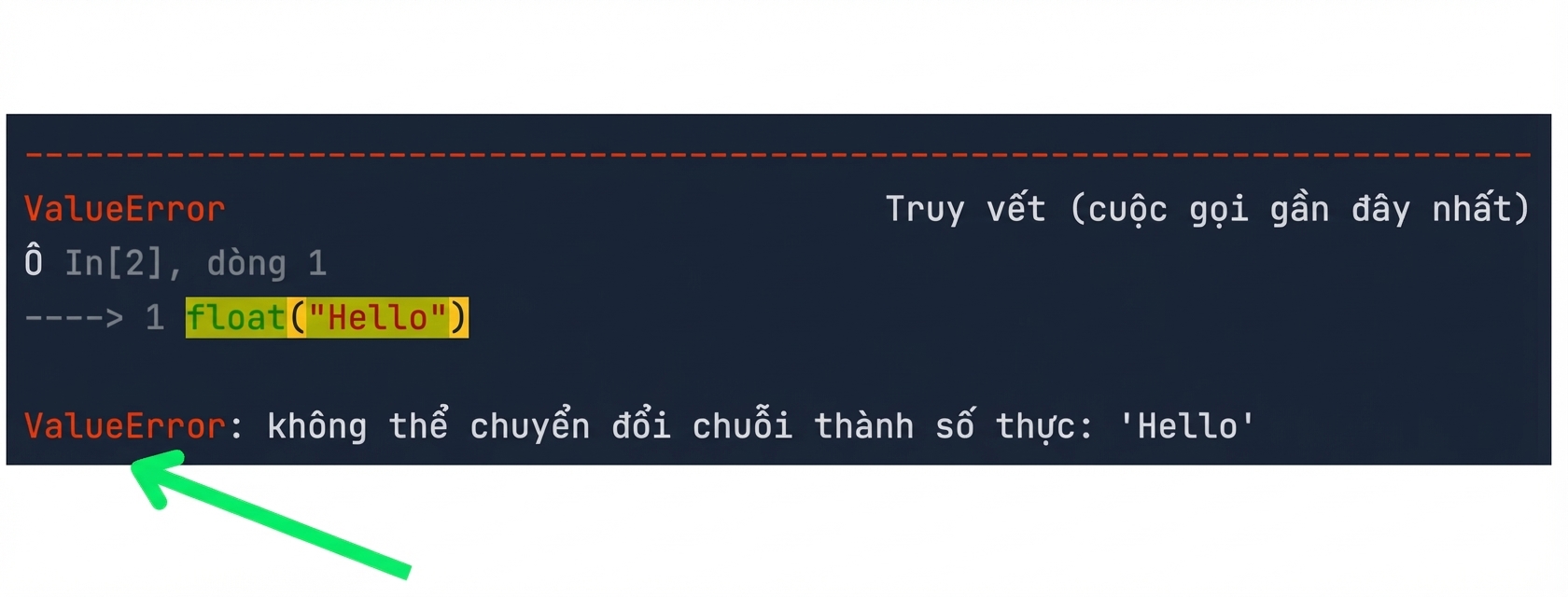Thông báo traceback làm nổi bật loại lỗi