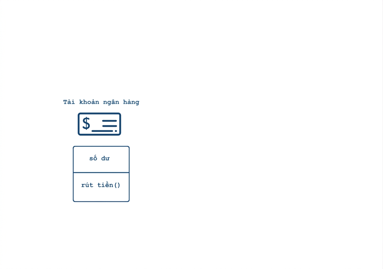 Lớp BankAccount
