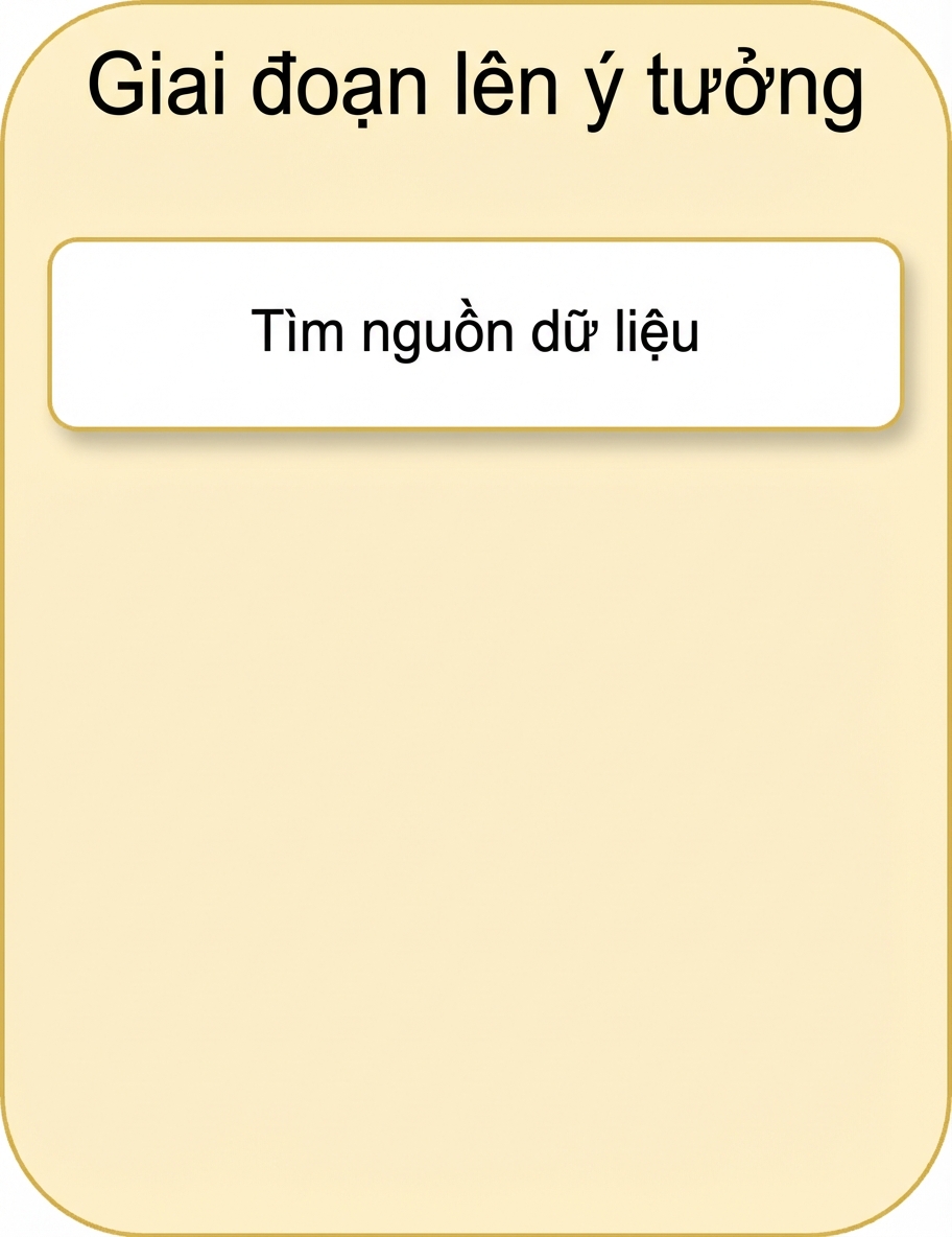 Thu thập dữ liệu