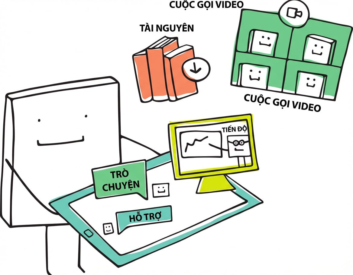 Minh họa vui về một cuốn sách ngồi bàn học