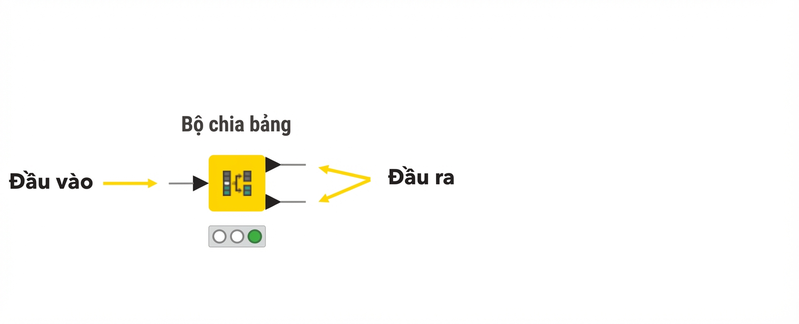 Cổng ra
