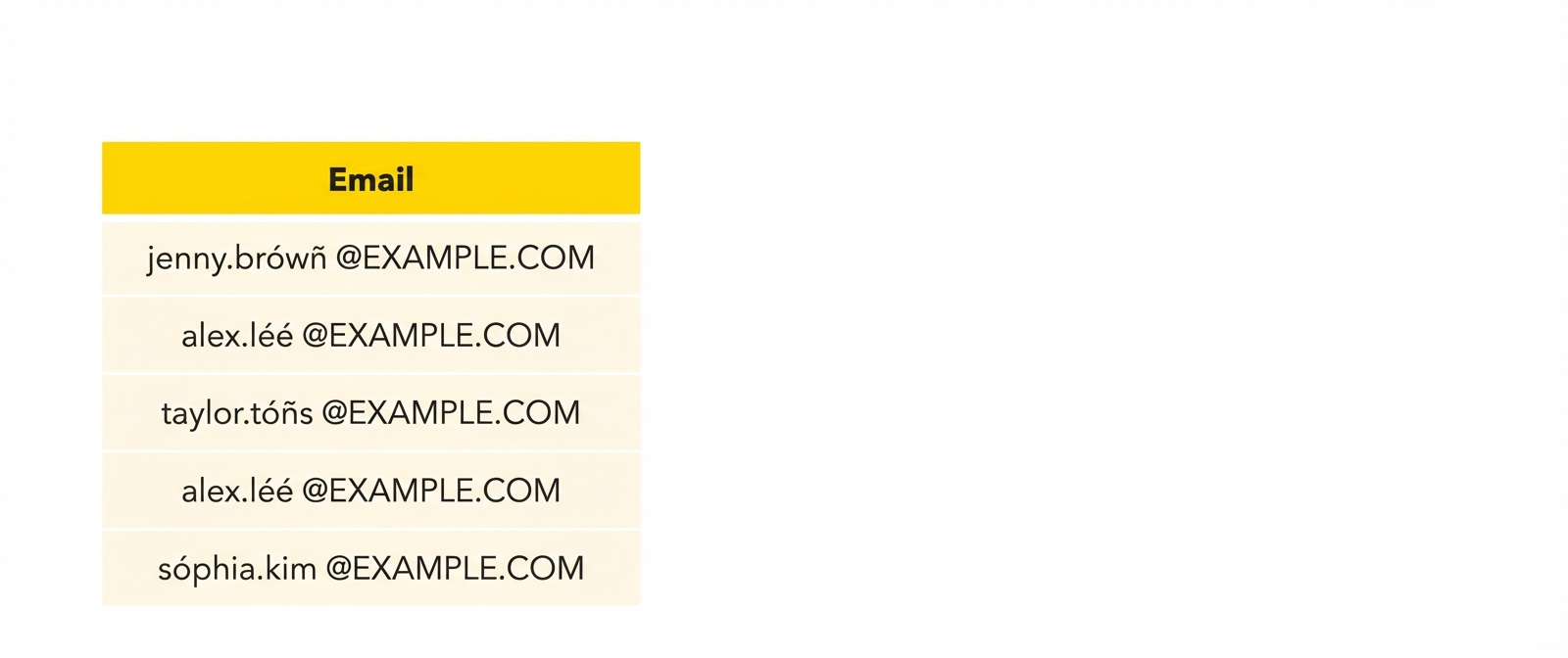 Email