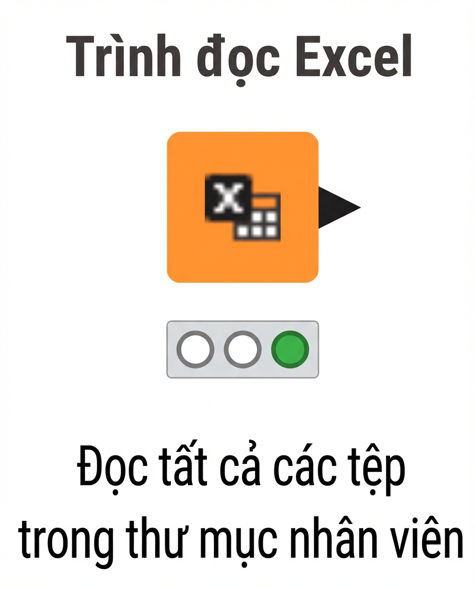 Nút Excel Reader đọc nhiều tệp
