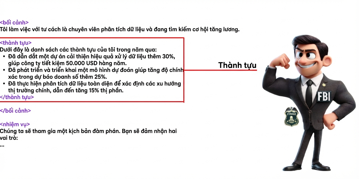 Hình đặc vụ FBI dạng hoạt hình tạo dáng tự tin. Bên trái có các thẻ XML: context, achievements và task