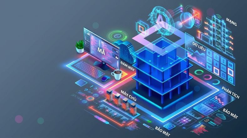 Hình minh họa Nền tảng Trí tuệ Dữ liệu