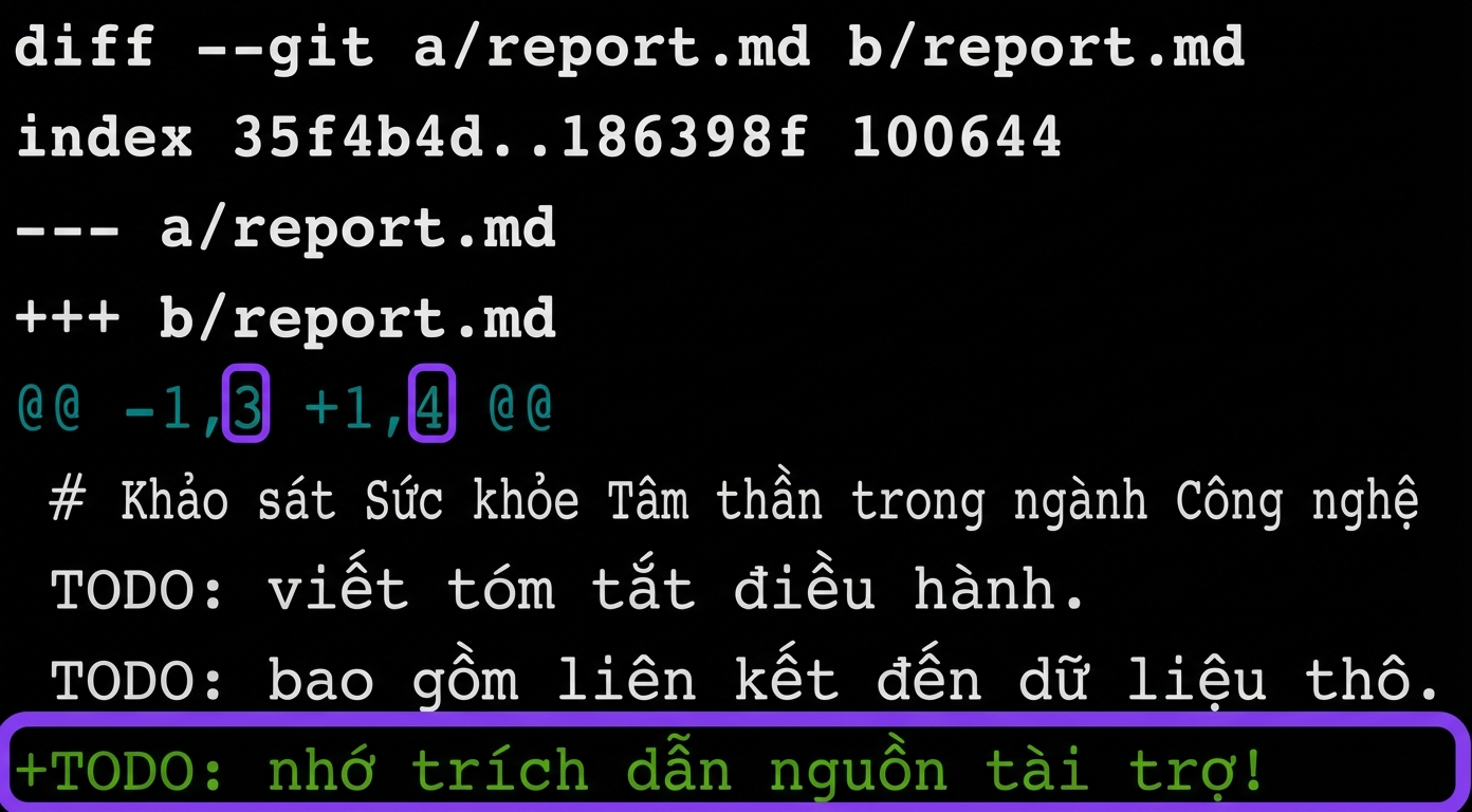 đầu ra git diff cho commit mới nhất và commit thứ ba gần nhất - hiển thị phiên bản mới nhất có thêm một dòng