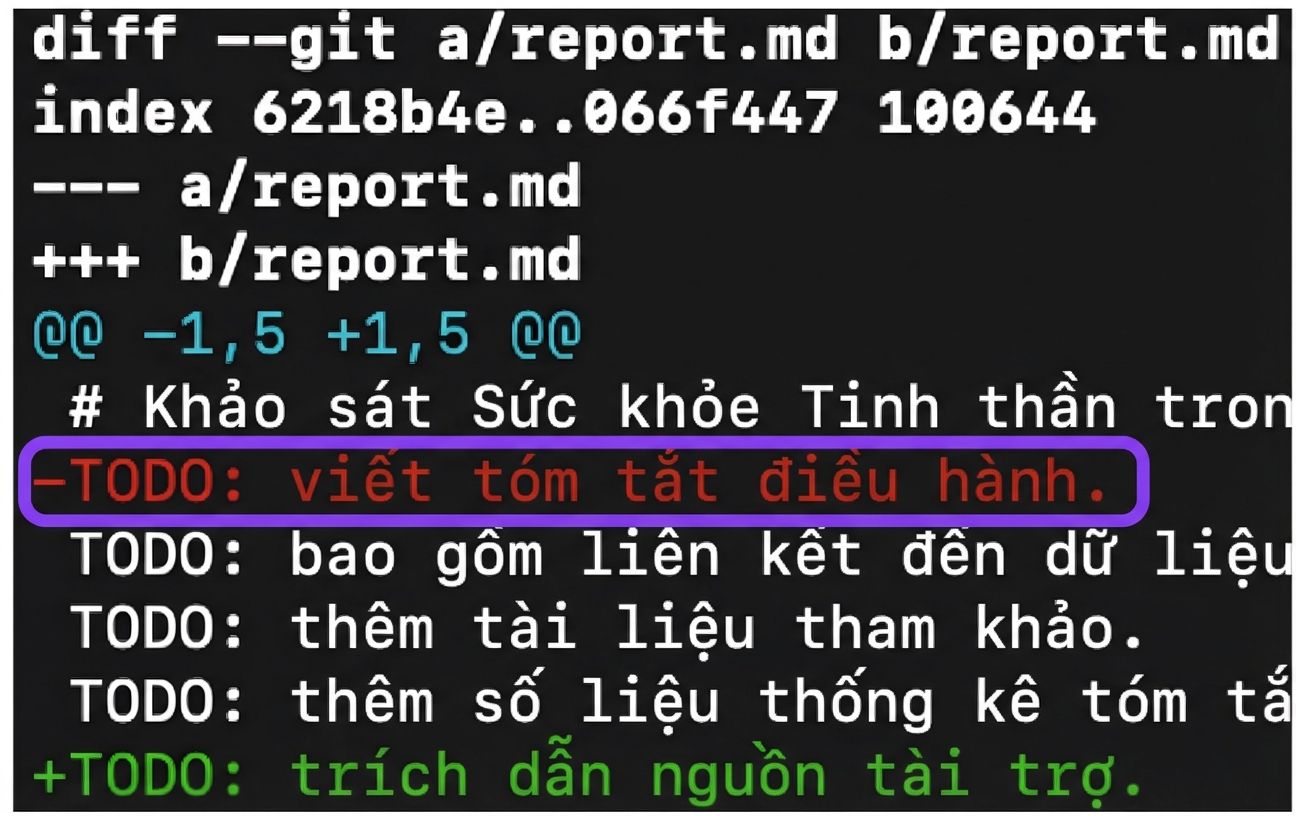 đầu ra git diff có chú thích với mũi tên đến dòng thứ năm chứa "@@ -1, 5 +1, 5 @@", biểu thị dòng bắt đầu và kết thúc của hai phiên bản