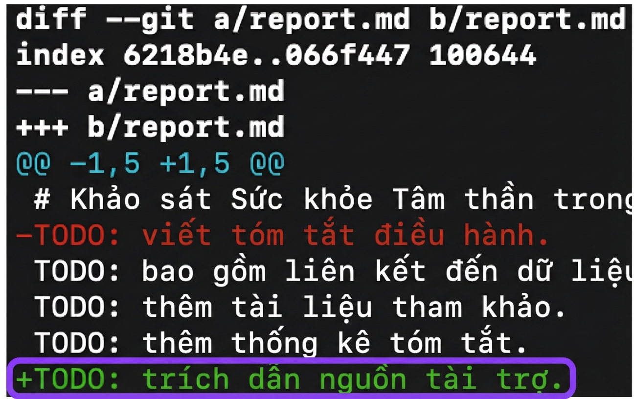 đầu ra git diff có chú thích, cho thấy một dòng màu xanh được thêm ở cuối