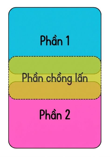 Hai mảnh có vùng được tô sáng chồng lấp cả hai.