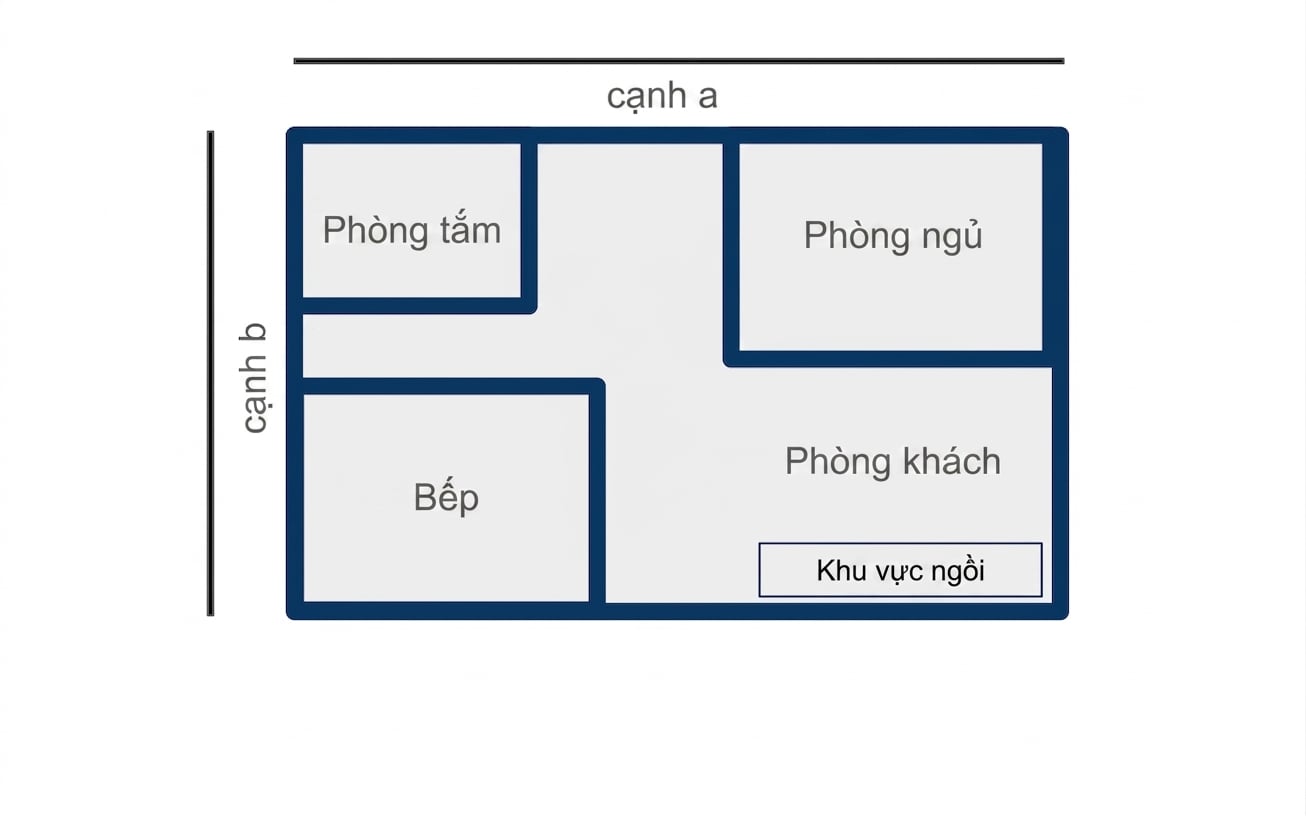 Mặt bằng hình chữ nhật của một căn hộ studio, chiều dài và chiều rộng lần lượt được ghi "cạnh a" và "cạnh b".