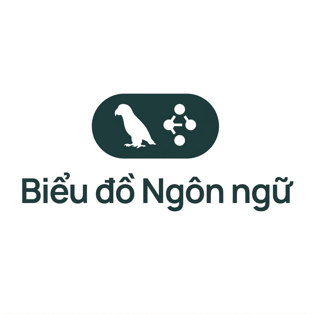 Biểu tượng LangGraph