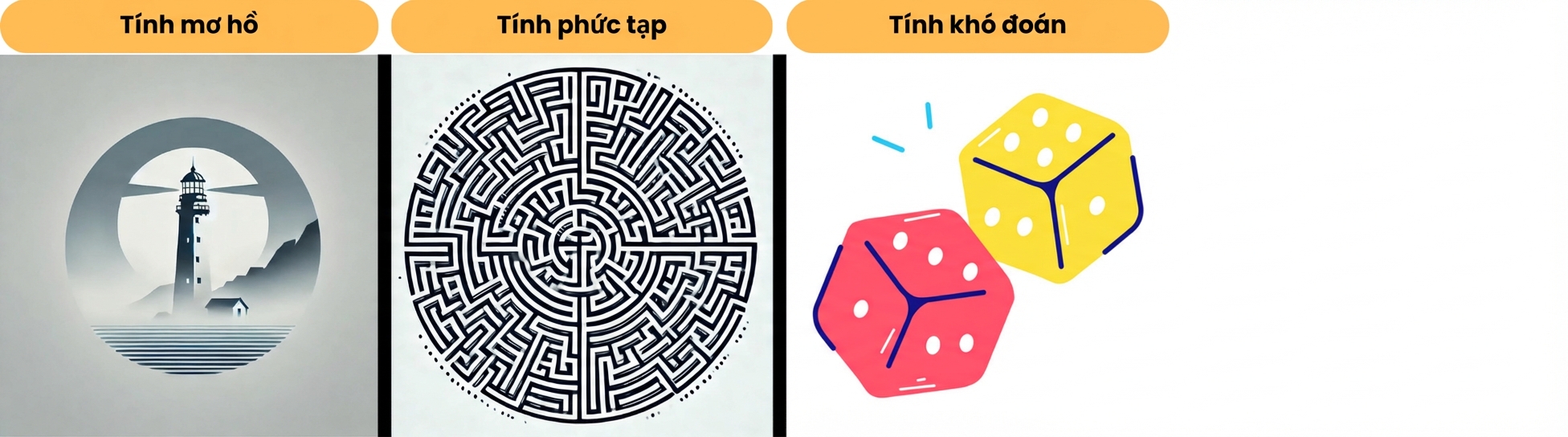 Ba trong số các quy tắc