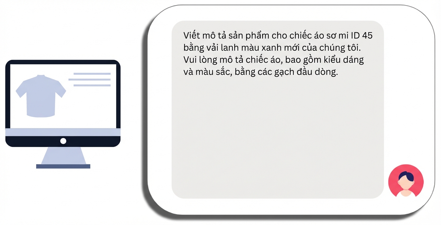 Mở đầu prompt mô tả sản phẩm cho áo sơ mi với tên sản phẩm và yêu cầu cụ thể
