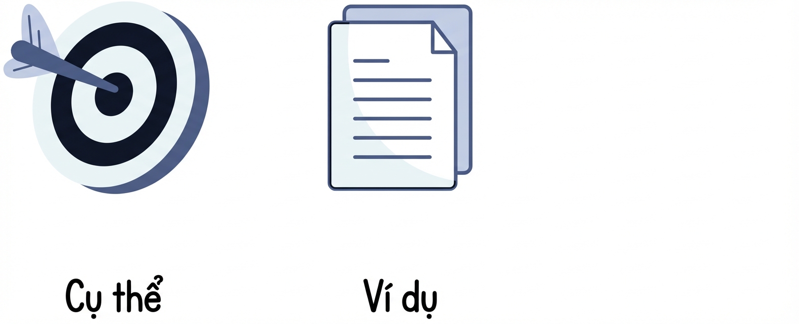 Ví dụ với tài liệu