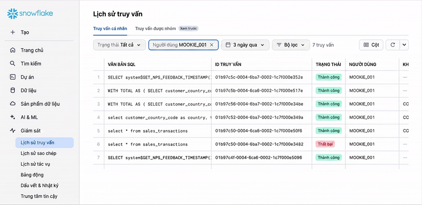 GIF xem Query History